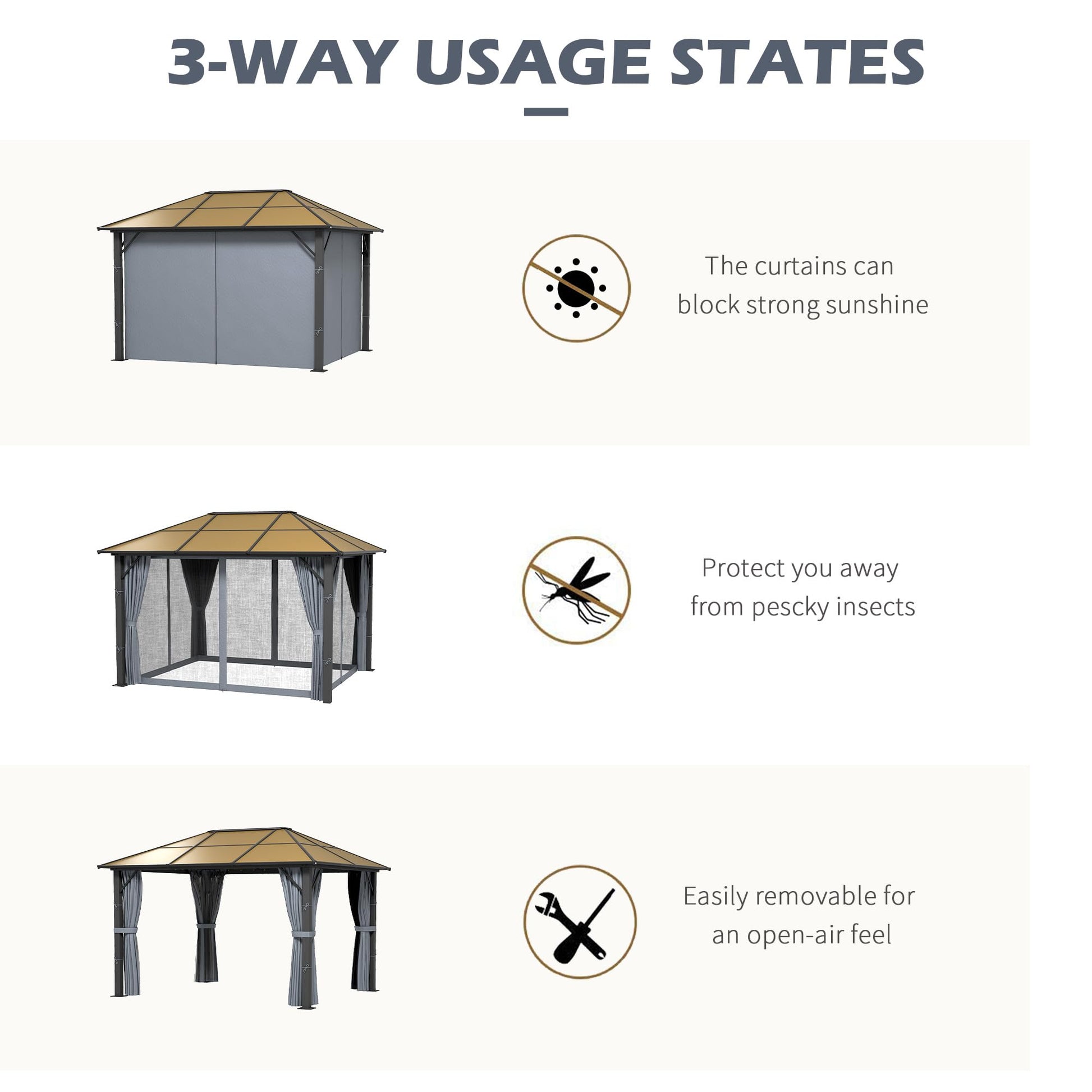 Graphic showing gazebo configured with fully closed curtains to block sun and provide insect protection