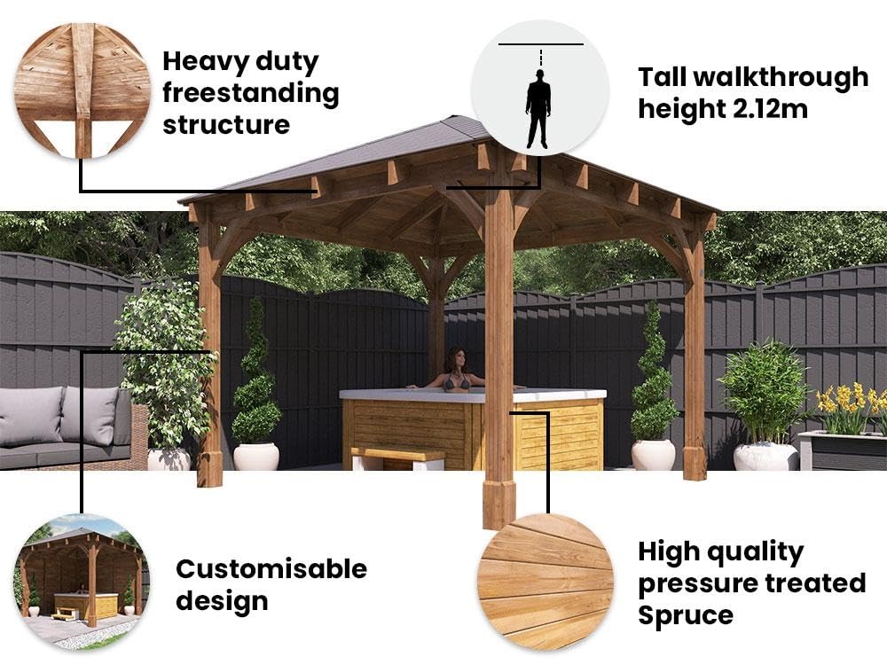 Gazebo interior styled with curtains, corner rattan sofa, dining table, hanging paper lanterns and a small white dog on a rug