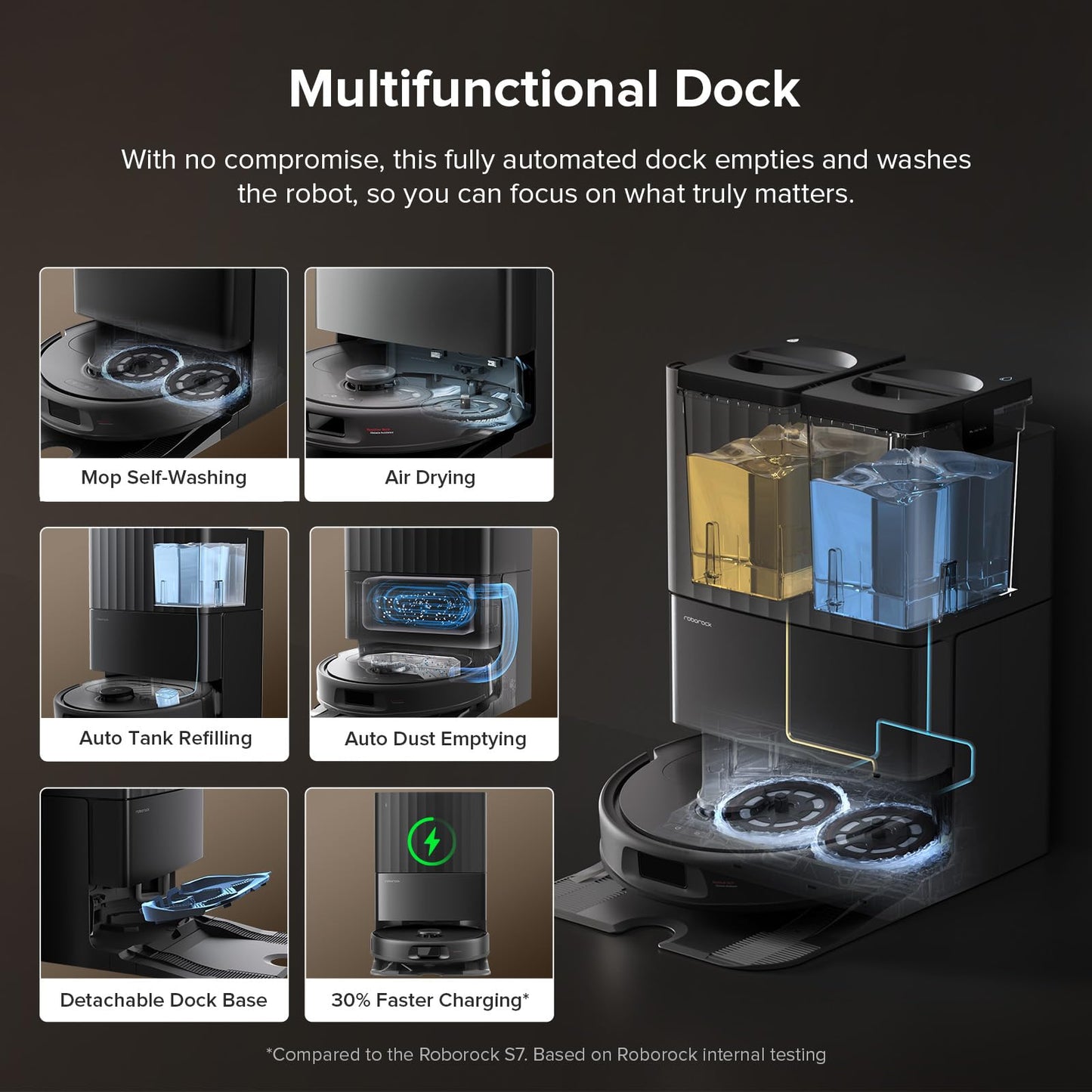 Multifunction dock illustration with translucent refill tanks and inset images showing mop self-washing, air drying, auto …