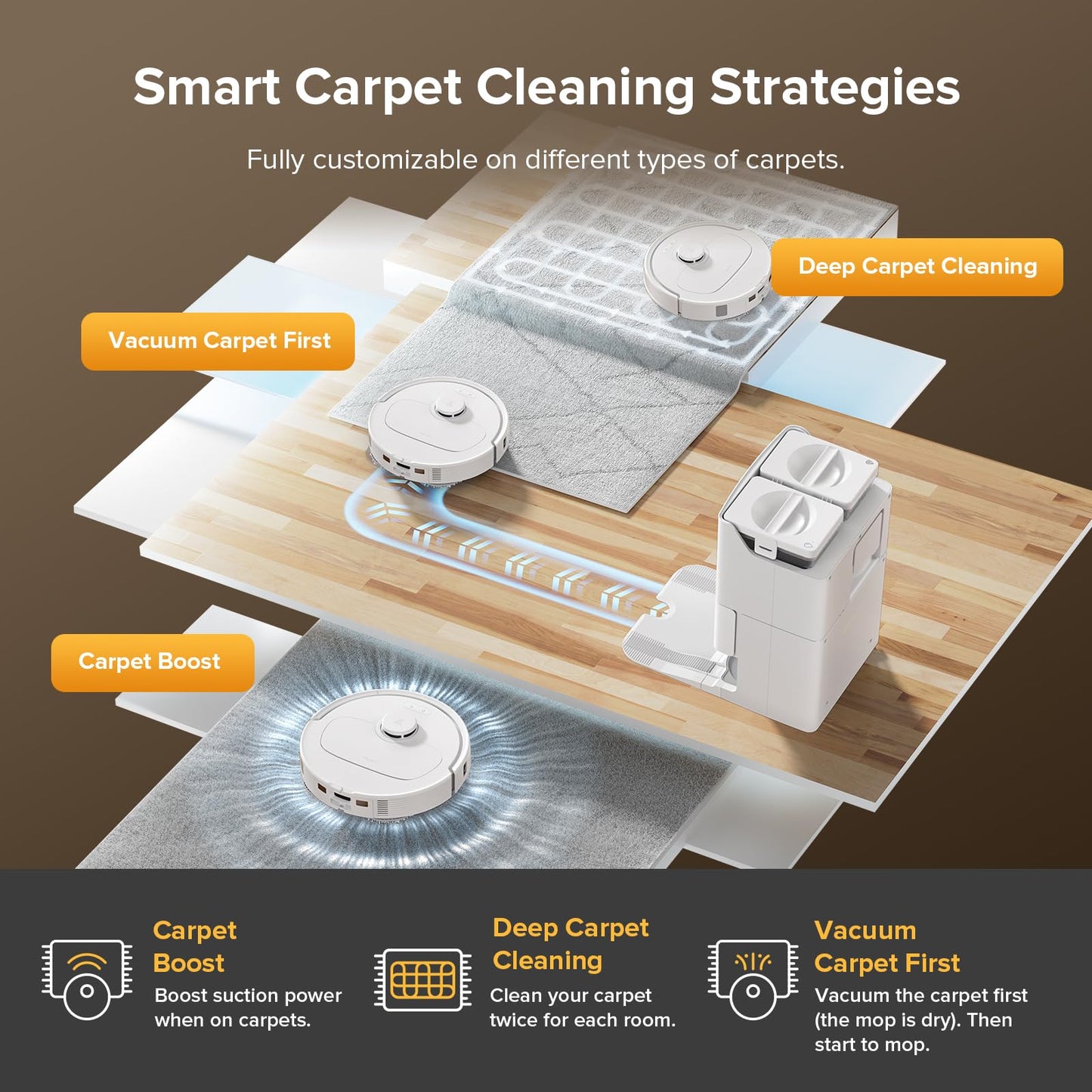 roborock Qrevo Series Robot Vacuum Cleaner with Mop, 10,000Pa Suction